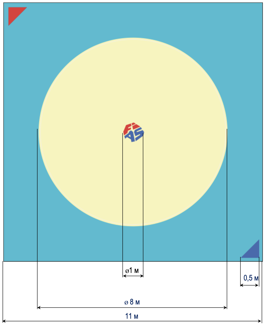 D0245a Mat Sambo